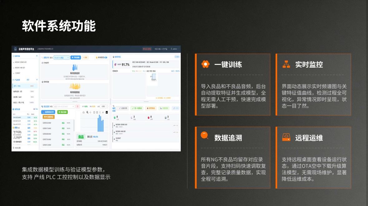 工业声纹检查站 图片 5